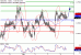 NZDUSD-06022017-LV-14.gif