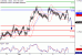 AUDUSD-07022017-LV-14.gif