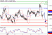 NZDUSD-07022017-LV-17.gif