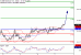 NQ-07022017-LV-19.gif