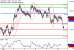 AUDUSD-08022017-LV-10.gif