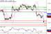 EURGBP-08022017-LV-16.gif