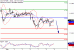 DAX-09022017-LV-4.gif