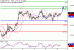 SP-09022017-LV-12.gif