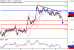 USDCAD-09022017-LV-14.gif