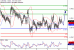 AUDUSD-10022017-LV-10.gif