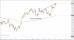 AUDCHF-10022017-LV-13.jpg