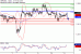 GBPUSD-13022017-LV-2.gif