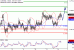 AUDUSD-14022017-LV-9.gif