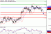 USDJPY-14022017-LV-8.gif