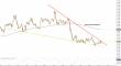 NZDUSD-14022017-LV-13.jpg