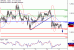 GBPUSD-15022017-LV-2.gif