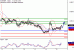 EURGBP-15022017-LV-14.gif