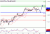 DAX-16022017-LV-4.gif