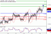 AUDUSD-16022017-LV-10.gif