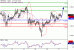 GBPUSD-17022017-LV-2.gif