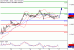 DAX-17022017-LV-4.gif