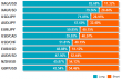 fx pozice 08122011.png