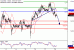 Zlato-20022017-LV-3.gif