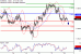 EURUSD-20022017-LV-1.gif