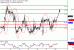 WTI-20022017-LV-10.gif