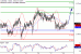 AUDUSD-20022017-LV-8.gif