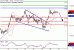 DAX-21022017-LV-4.gif