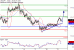 USDJPY-21022017-LV-10.gif