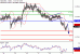 NZDUSD-21022017-LV-17.gif