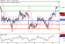 GBPUSD-22022017-LV-2.gif