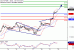 DAX-22022017-LV-4.gif