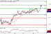 NQ-22022017-LV-17.gif