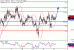 Zlato-23022017-LV-3.gif