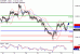 EURGBP-23022017-LV-20.gif