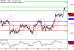 GBPUSD-24022017-LV-2.gif