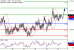 AUDUSD-24022017-LV-11.gif