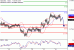 NZDUSD-24022017-LV-17.gif