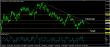 eurusd-27022017-analyza.jpg