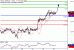 Zlato-27022017-LV-3.gif