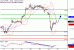 DAX-27022017-LV-4.gif