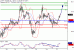 WTI-27022017-LV-11.gif