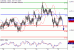 AUDUSD-27022017-LV-10.gif