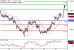 EURGBP-27022017-LV-16.gif