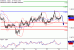 EURUSD-28022017-LV-1.gif