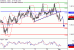 EURUSD-01032017-LV-1.gif