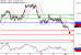 GBPUSD-01032017-LV-2.gif