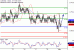 AUDUSD-01032017-LV-6.gif