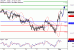 USDJPY-01032017-LV-5.gif