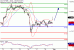 DAX-01032017-LV-4.gif