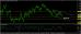 eurusd-02032017-analyza.jpg